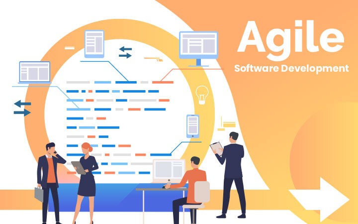 A GUIDE TO AGILE SOFTWARE DEVELOPMENT LIFECYCLE